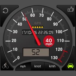 Speedometer⊲