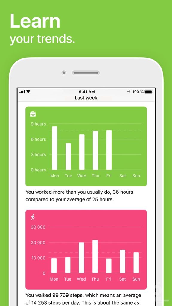 Life Cycle - Track Your Time