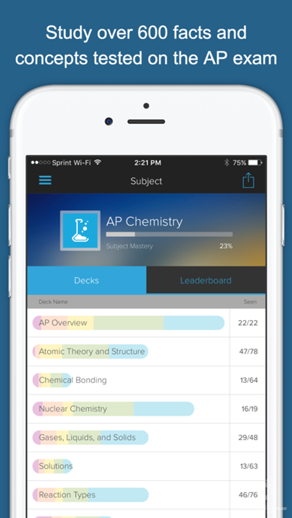 AP Chemistry Exam Prep