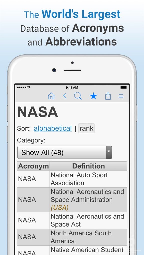 Acronym Finder - Acronyms, Abbreviations, Initialisms, and more